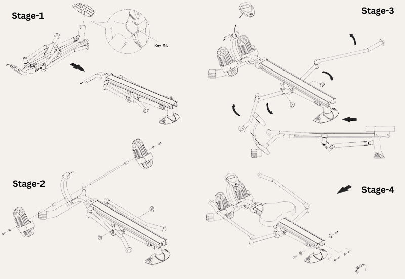 Setting up stages of a Hydraulic Rowing Machine